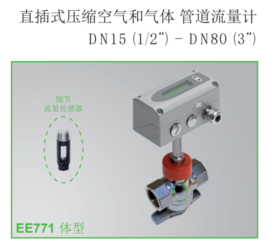 奧地利E+E EE772直插式壓縮空氣和氣體、管道流量計