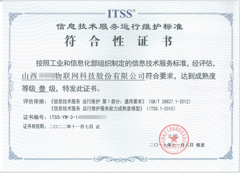 ITSS��Ϣ���g(sh��)����(w��)����ȵȼ�(j��)�C��