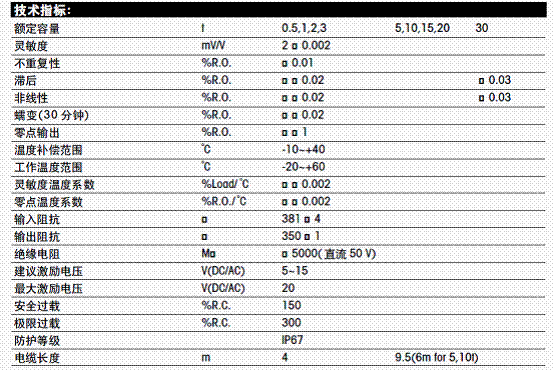  SBH-1，稱重傳感器SBH-1，托利多SBH-1傳感器